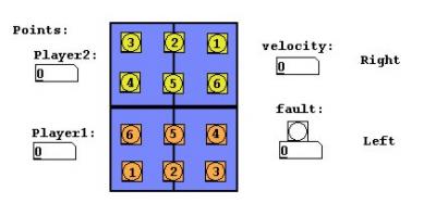 ATT speakers: speaker arrangement, the two players