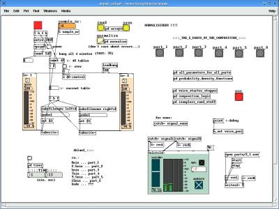 nogo0.1 interface